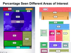 Vedder GTF Percent SEEN Areas of Interest